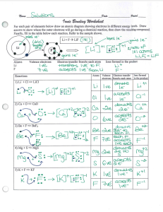 Ionic Bonding Worksheet